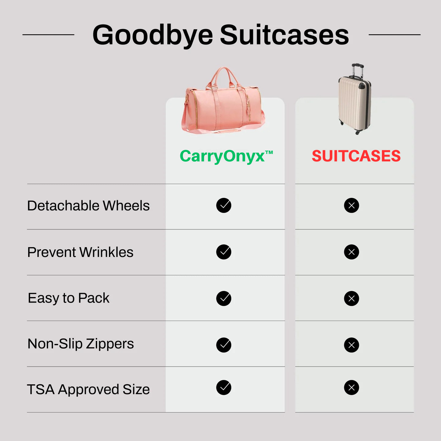 CarryOnyx™ 2-in-1 Travel Duffel